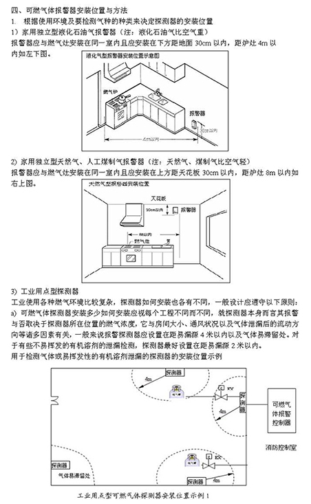 可燃气体报警器安装位置与方法